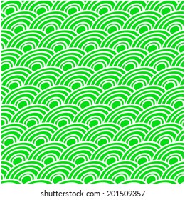 wave pattern 
