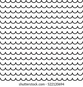 Wave Pattern