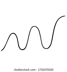 Wave. Sketch. Mechanical oscillation. Extremum. Analysis of oscillation amplitude. Vector illustration. Outline on isolated white background. Doodle style. Resonance. Illustration for web design.