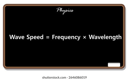 Wave speed frequency and wavelength physics formula chalkboard equation science education learning concept