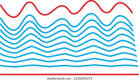 Wave Trend, Wave line, Wave design, Wave tshirt design