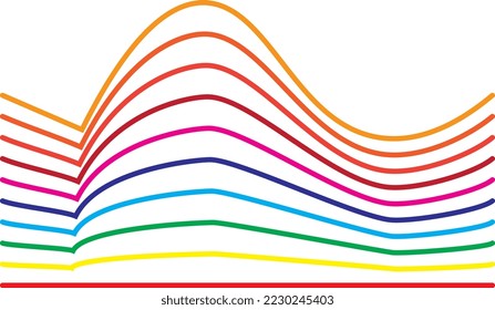 Wave Trend, Wave line, Wave design, Wave tshirt design