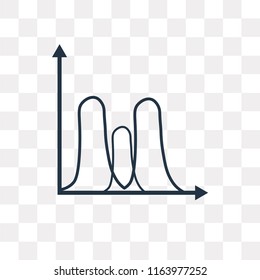 Wave vector icon isolated on transparent background, Wave logo concept