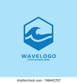 Wave Water Logo