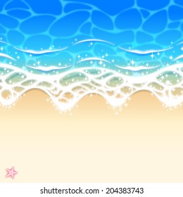 Wave of water on sandy beach