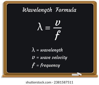 Wavelength Formula on a black chalkboard. School. Vector illustration.