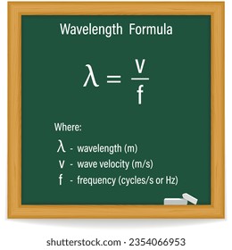 Wavelength Formula on a green chalkboard. Education. Science. Formula. Vector illustration.