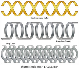 Wave-ring Helical (WRH) Slow-wave Structure For Traveling Wave Tube Amplifiers