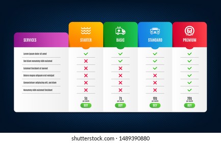 Waves, Ambulance car and Car icons simple set. Price list, pricing table. Metro subway sign. Water wave, Emergency transport, Transport. Underground. Transportation set. Vector