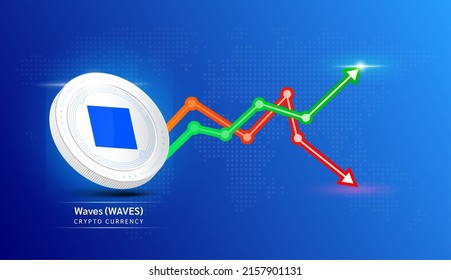 Waves coin. Cryptocurrency token symbol with stock market investment trading graph green and red. Coin icon on dark  background. Economic trends business concept. 3D Vector illustration.