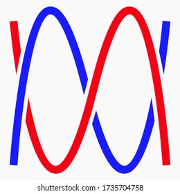 Las olas. Diagrama. Ondas sonoras. El gráfico matemático. Ilustración del desarrollo empresarial. Resumen del signo estratégico comercial. Icono del vector.