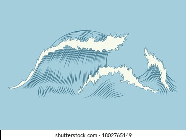 Waves engraving. Marine and nautical or ocean waves background for banner or poster. Hand drawn sketch of sea splash. Retro background