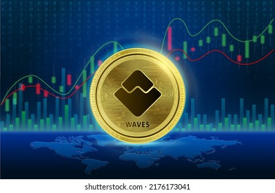 Moneda de oro de las olas (WAVES) Cryptocurrency blockchain. La lista de símbolos de monedas variadas es de fondo. Futura moneda alternativa de tecnología de reemplazo digital. gráfico de existencias de oro. Ilustración vectorial 3D.
