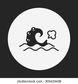 Waves icon