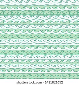 Waves illustration. Vector wave pattern.  summer abstract wavy background. Geometric tides ornament.