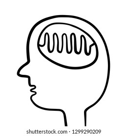 Waves inside head hand drawn illustration cartton style minimalism