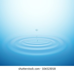 Waves On Water From Falling Drop. Eps 10