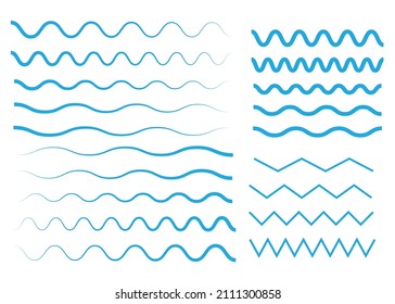Waves outline icon, modern minimal flat design. Wave thin line