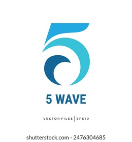 waves in the shape of the number 5