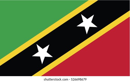 Waving flag of Saint Kitts and Nevis, vector