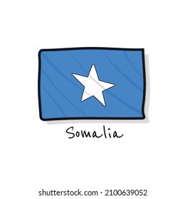 Waving flag of Somalia Vector