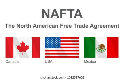 Waving Flags of NAFTA Countries: Canada, Mexico and USA. Minimal Low-Poly Style Design. The North American Free Trade Agreement - Trilateral Trade Bloc. Political and Economic News Vector Illustration