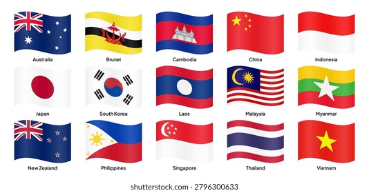 Waving flags of RCEP (Regional Comprehensive Economic Partnership) member countries, including Australia, Brunei, Cambodia, China, Indonesia, Japan, Laos, Malaysia, Myanmar, New Zealand, the Philippines, Singapore, South Korea, Thailand, and Vietnam. Vector illustration.