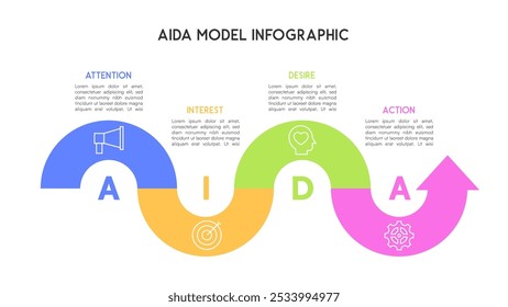 Wavy AIDA Modell Infografik mit Aufmerksamkeit, Interesse, Wunsch und Action Schritte Vektorgrafik