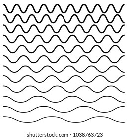 Wavy, criss-cross, zig-zag lines. Set of different levels