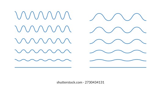 Líneas onduladas y con curvas. Bordes azules simples ondulados, líneas Horizontales transversales. Señales de viento, fluido, aire, viento. Agua, río, lago, mar, océano símbolo. Esquema de ilustración gráfica delgada sobre fondo blanco