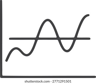 Wavy data line crossing a horizontal median baseline