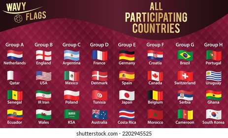 Wavy Flags of all participating countries of by groups and baskets