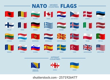 Wavy flags of NATO members and aspirations countries.