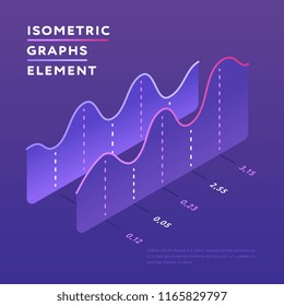 Wavy Line Of Graphic Chart In Isometry Showing Information On Purple Background