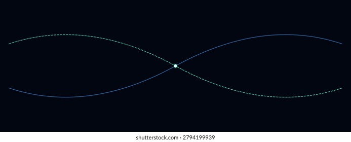 Wavy lines, sinuous motion, intersection, abstract art, fluid dynamics, science concept, clean background.
