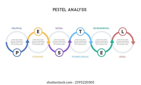Wavy Path PESTEL Analysis Infographic with Connected Nodes and Gradient Colors Vector Illustration