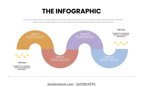Modelo de Infográfico Passo a Passo Ondulado para Apresentações