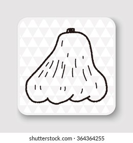 Wax apple doodle