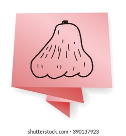 Wax apple doodle