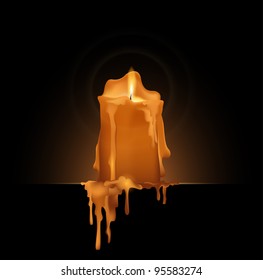 wax candle