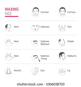 waxing face. Area hair removal icons, marked epilation zones for your design