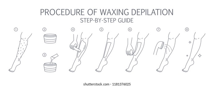 Waxing leg instruction. Hair removal with wax guide. Leg depilation step by step. Skincare and beauty. Flat line vector illustration