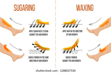 Waxing and sugaring. Hair removal. Smooth clear skin. Epilation and depilation of hair.