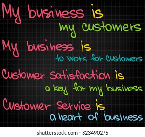 The way how a customer can be approached