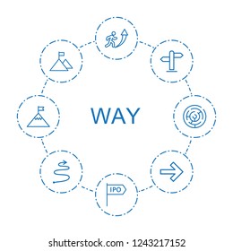 way icons. Set of 8 outline way icons included man going up, direction, flag on mountain, forward, curved arrow on circle background. Editable way icons for web, mobile and infographics.