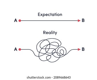 Way from point A to B- expectation vs real life. Business metaphor. Searching solution problem concept. Vector illustration 10 eps