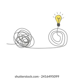 The way to solve a complex idea, mentoring. The concept of confusion turning into a light bulb. Untangle the curve. Understand the meaning. Doodle vector illustration