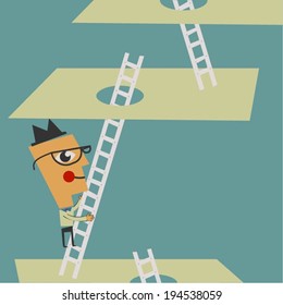 Way to success