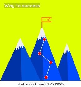 Way to success