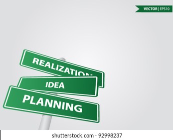 The Way to Success